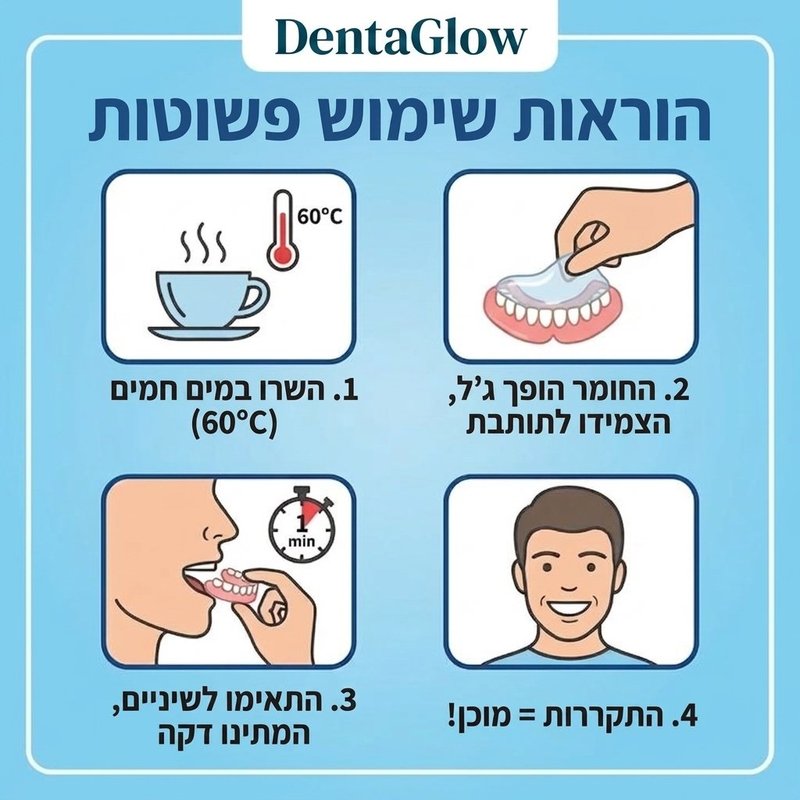 הוראות שימוש פשוטות — דנטה גלואו
